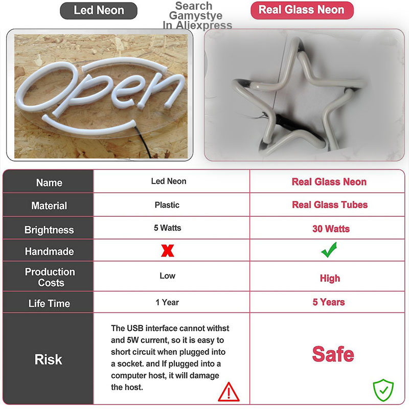 Lone Neon Schild Stern Neon De – Custom Star Map Bewertung und Preis
