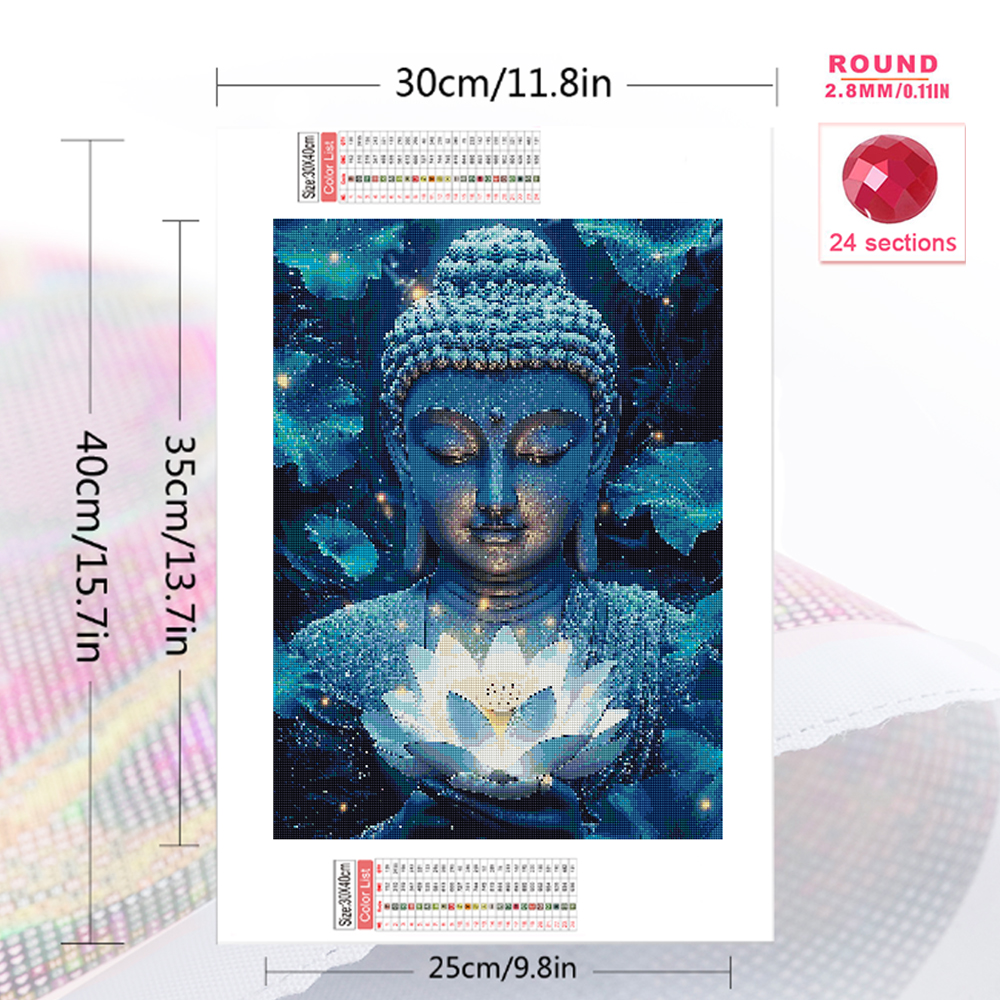 1 Stück Rahmenloses Diamant-Mo – Photo Mosaic Print Bewertung und Preis