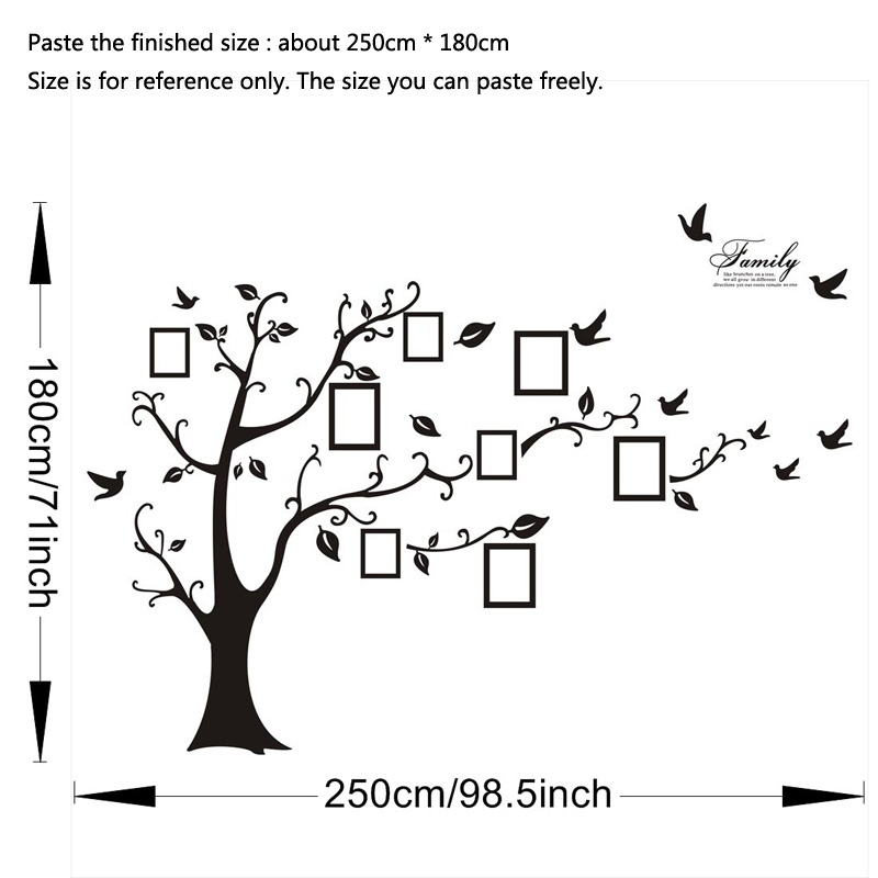Großformatiger Foto-Baum PVC-W – Family Tree Print Bewertung und Preis