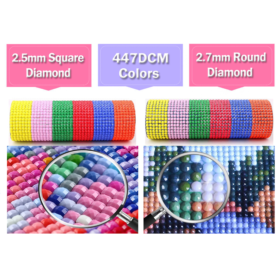 2024 neue 5d Diamant malerei r – Photo Mosaic Print Bewertung und Preis