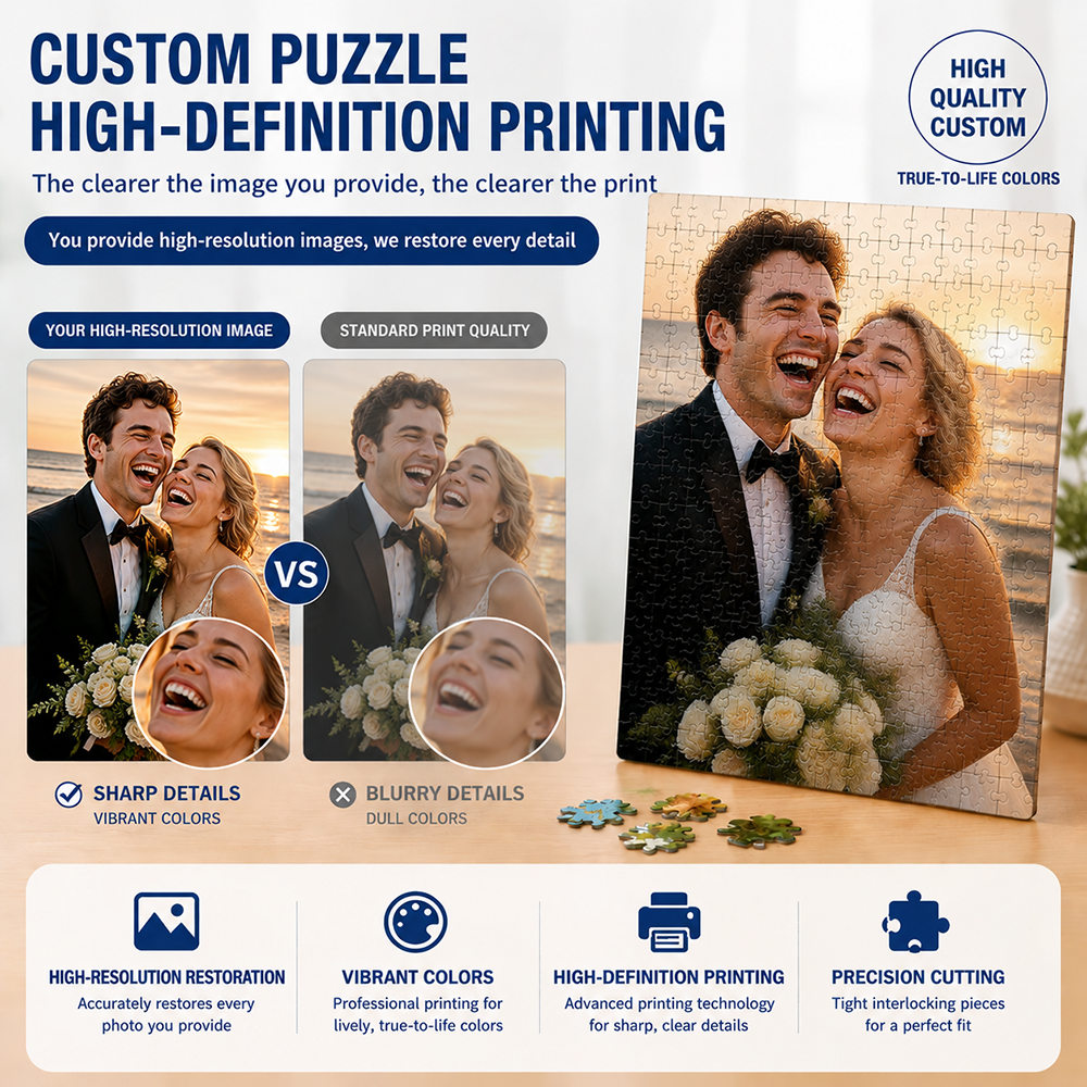 35/300/500/1000 Stück personal – Pet Portrait Custom Bewertung und Preis