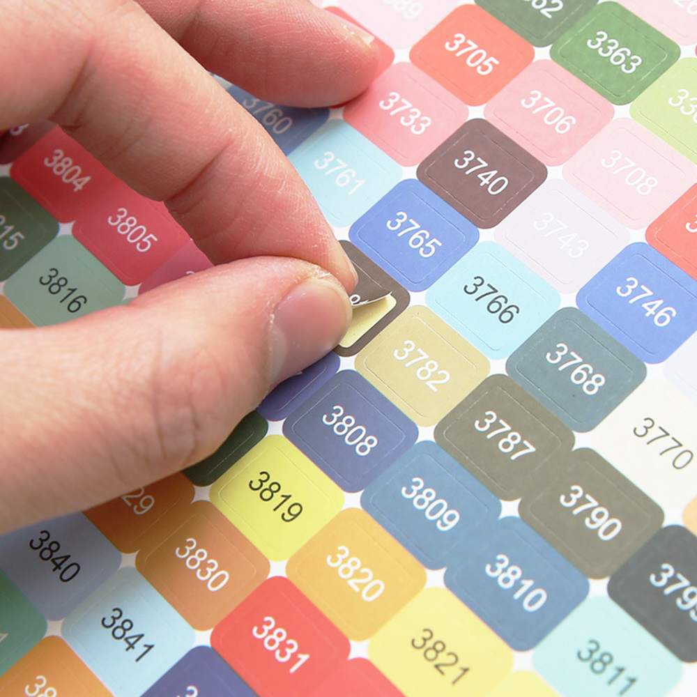 DMC Farben Zahlenetikettenaufk – Photo Mosaic Print Bewertung und Preis