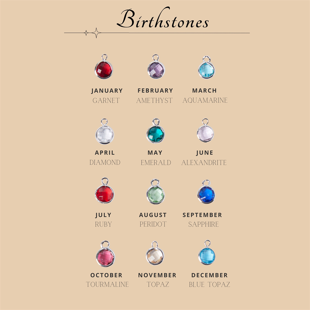 Benutzerdefinierte Karabiner N – Birth Flower Necklace Bewertung und Preis